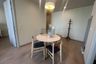 2 Bedroom Condo for rent in Noble Recole, Khlong Toei Nuea, Bangkok near BTS Asoke
