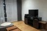 2 Bedroom Condo for rent in Khlong Toei Nuea, Bangkok near BTS Nana