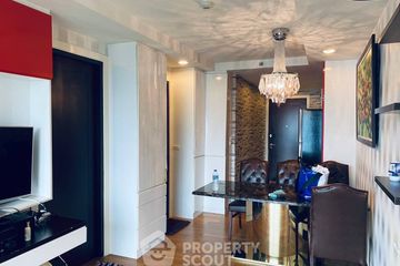 1 Bedroom Condo for rent in Abstracts Phahonyothin Park, Chom Phon, Bangkok near BTS Ladphrao Intersection