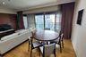 2 Bedroom Condo for Sale or Rent in The Madison, Khlong Tan Nuea, Bangkok near BTS Phrom Phong