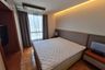 2 Bedroom Condo for rent in Chong Nonsi, Bangkok