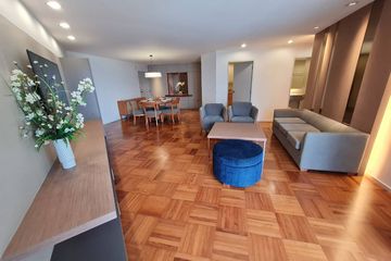 2 Bedroom Condo for rent in Chong Nonsi, Bangkok