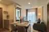 2 Bedroom Condo for rent in THE BASE Bukit, Wichit, Phuket