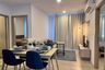 2 Bedroom Condo for rent in THE BASE Height-Chiang Mai, Wat Ket, Chiang Mai
