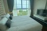 1 Bedroom Condo for rent in Grand Florida, Na Jomtien, Chonburi