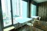 2 Bedroom Condo for rent in Ceil by Sansiri, Khlong Tan Nuea, Bangkok near BTS Ekkamai