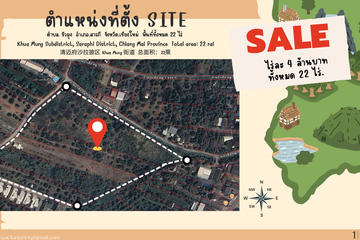 Land for sale in Khua Mung, Chiang Mai