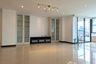 3 Bedroom Condo for rent in The Habitat Sukhumvit 53, Khlong Tan Nuea, Bangkok near BTS Thong Lo