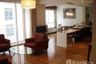 1 Bedroom Condo for Sale or Rent in Langsuan Ville, Lumpini, Bangkok near BTS Chit Lom