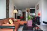 1 Bedroom Condo for sale in Sukhumvit City Resort, Khlong Toei Nuea, Bangkok near BTS Nana