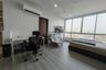 1 Bedroom Condo for sale in The Star Estate @ Rama 3, Bang Phong Pang, Bangkok near BTS Saphan Taksin