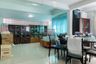 4 Bedroom House for sale in Chonchob Thunthawat, Khlong Thanon, Bangkok