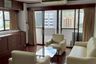 1 Bedroom Condo for rent in Ruamjai Heights, Khlong Toei Nuea, Bangkok near MRT Sukhumvit