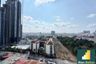 1 Bedroom Condo for rent in The Axis, Nong Prue, Chonburi
