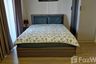 Condo for sale in Dcondo Rin, Fa Ham, Chiang Mai
