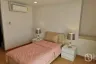 2 Bedroom Apartment for rent in Khlong Tan Nuea, Bangkok