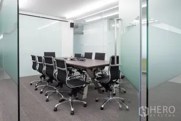 Office for rent in Khlong Tan Nuea, Bangkok
