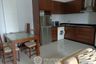 2 Bedroom Condo for rent in CitiSmart Sukhumvit 18, Khlong Toei, Bangkok near BTS Asoke