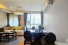 2 Bedroom Condo for rent in H Sukhumvit 43, Khlong Tan Nuea, Bangkok near BTS Phrom Phong