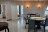 3 Bedroom Condo for sale in Supalai Casa Riva, Bang Kho Laem, Bangkok near BTS Talat Phlu