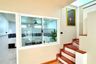 2 Bedroom Townhouse for sale in Baan Rom Ngao Mai, Bang Bua Thong, Nonthaburi
