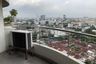 2 Bedroom Condo for rent in Supalai Place, Khlong Tan Nuea, Bangkok near BTS Phrom Phong
