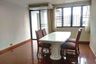 2 Bedroom Condo for rent in Khlong Tan, Bangkok near BTS Phrom Phong