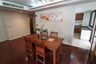 3 Bedroom Condo for rent in Khlong Tan, Bangkok near BTS Thong Lo