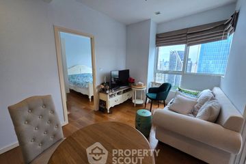 1 Bedroom Condo for sale in Condolette Ize Ratchathewi, Thanon Phetchaburi, Bangkok near BTS Ratchathewi