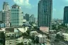 1 Bedroom Condo for rent in Life @ Sukhumvit 65, Phra Khanong Nuea, Bangkok near BTS Phra Khanong