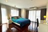 3 Bedroom Condo for rent in Richmond Palace, Khlong Tan Nuea, Bangkok near BTS Phrom Phong