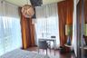 3 Bedroom Condo for rent in Supalai Monte 2, Wat Ket, Chiang Mai