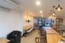 Commercial for sale in Si Phum, Chiang Mai