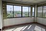 16 Bedroom House for rent in Bang Mot, Bangkok