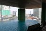 1 Bedroom Condo for sale in Bangkok Horizon Ratchada-Thapra, Dao Khanong, Bangkok near BTS Talat Phlu