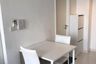 1 Bedroom Condo for rent in Nara 9 by Eastern Star, Sathon, Bangkok near BTS Chong Nonsi