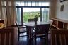 3 Bedroom Condo for rent in Blue Canyon Golf And Country Club Home 1, Mai Khao, Phuket