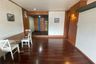1 Bedroom Condo for rent in Ban Onnut Condo, Suan Luang, Bangkok