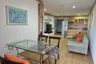 2 Bedroom Condo for rent in The Waterford Diamond, Khlong Tan, Bangkok near BTS Phrom Phong