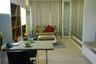 1 Bedroom Condo for rent in Noble Remix, Khlong Tan, Bangkok near BTS Thong Lo