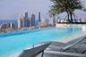 Condo for rent in Once Pattaya Condominium, Na Kluea, Chonburi