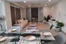 1 Bedroom Condo for rent in The Waterford Royal Suit Senanikom, Chan Kasem, Bangkok near BTS Sena Nikhom
