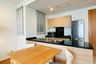 1 Bedroom Condo for rent in Wind Sukhumvit 23, Khlong Toei Nuea, Bangkok near MRT Sukhumvit