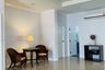 3 Bedroom House for sale in Hua Hin Mountain View, Hua Hin, Prachuap Khiri Khan