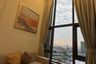 2 Bedroom Condo for rent in Life Rama 4 - Asoke, Khlong Toei, Bangkok near MRT Queen Sirikit National Convention Centre