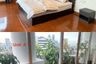 3 Bedroom Condo for Sale or Rent in Kallista Mansion, Khlong Toei Nuea, Bangkok near BTS Nana