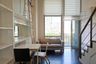 1 Bedroom Condo for rent in Ideo Skyle morph 38, Phra Khanong, Bangkok near BTS Thong Lo
