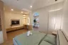 Apartment for rent in Elder blossom Hua Hin, Hin Lek Fai, Prachuap Khiri Khan