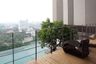1 Bedroom Condo for rent in Ideo Skyle morph 38, Phra Khanong, Bangkok near BTS Thong Lo