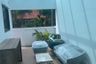 3 Bedroom House for rent in Baan Suan Neramit 5, Si Sunthon, Phuket